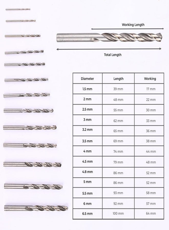 Mass Pro مجموعة رؤوس مثقاب Mass Pro HSS، 13 قطعة، نطاق قطر من 1.5 إلى 6.5 مم، فولاذ عالي السرعة، للمعادن والخشب والبلاستيك - Image 2